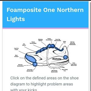 Pre owned Nike Foamposite